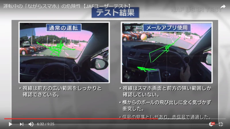 人々が常に携帯電話を見ていることで生じる交通リスクは本当にそれほど大きいのでしょうか？データを見て衝撃を受けました。