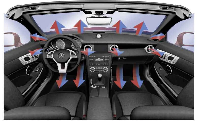 猛暑到来の到来（パート2）<br>涼しい夏、人と車の戦い