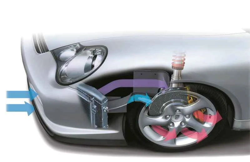 【100の質問】ブレーキ改造に関する8つの重要な質問（パート2）<br>初心者でも一発で理解できる